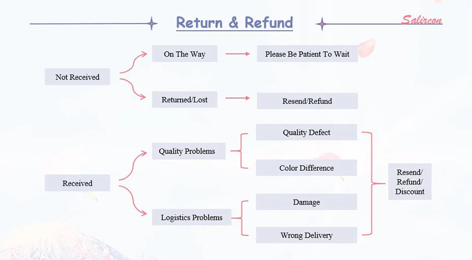 Corrente de cintura Boêmia elegante